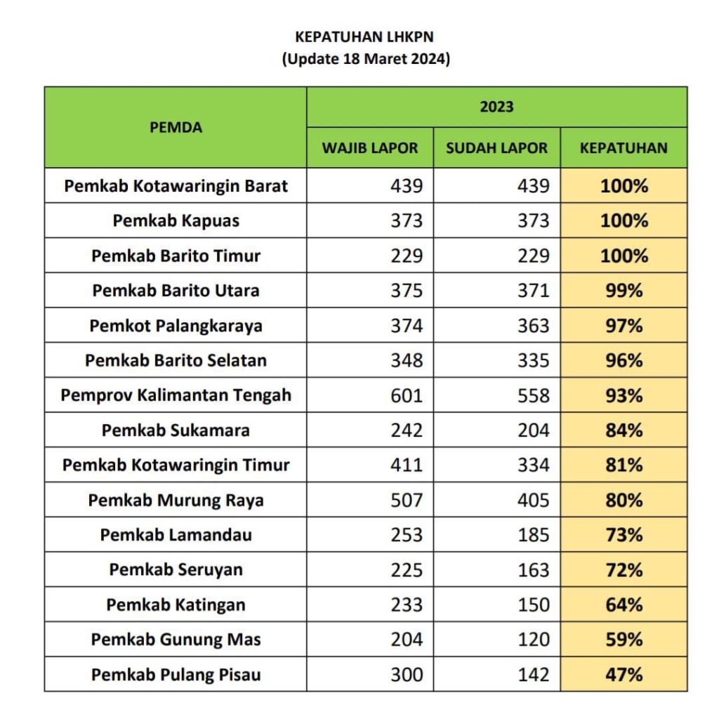 WhatsApp Image 2024-03-19 at 08.19.35