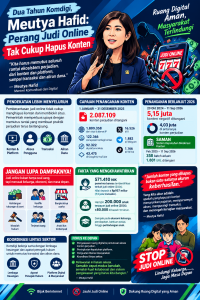 Perang Judi Online_ Lindungi Keluarga