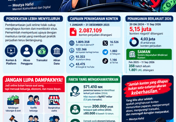 Perang Judi Online_ Lindungi Keluarga